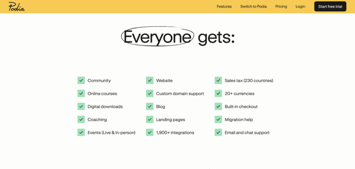 podia features page