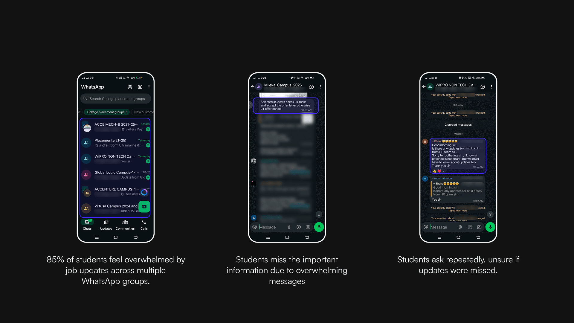 problems faced by the students