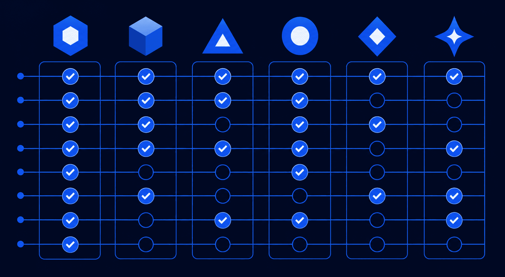 A flat design illustration of a structured comparison grid with six distinct columns, each topped with a unique geometric icon representing different software tools. The columns are connected by horizontal flow lines showing capability checkmarks and gaps, with some columns fully filled and others partially empty. Clean dark navy background with electric blue and white accents, no labels, no text, no words anywhere in the image.