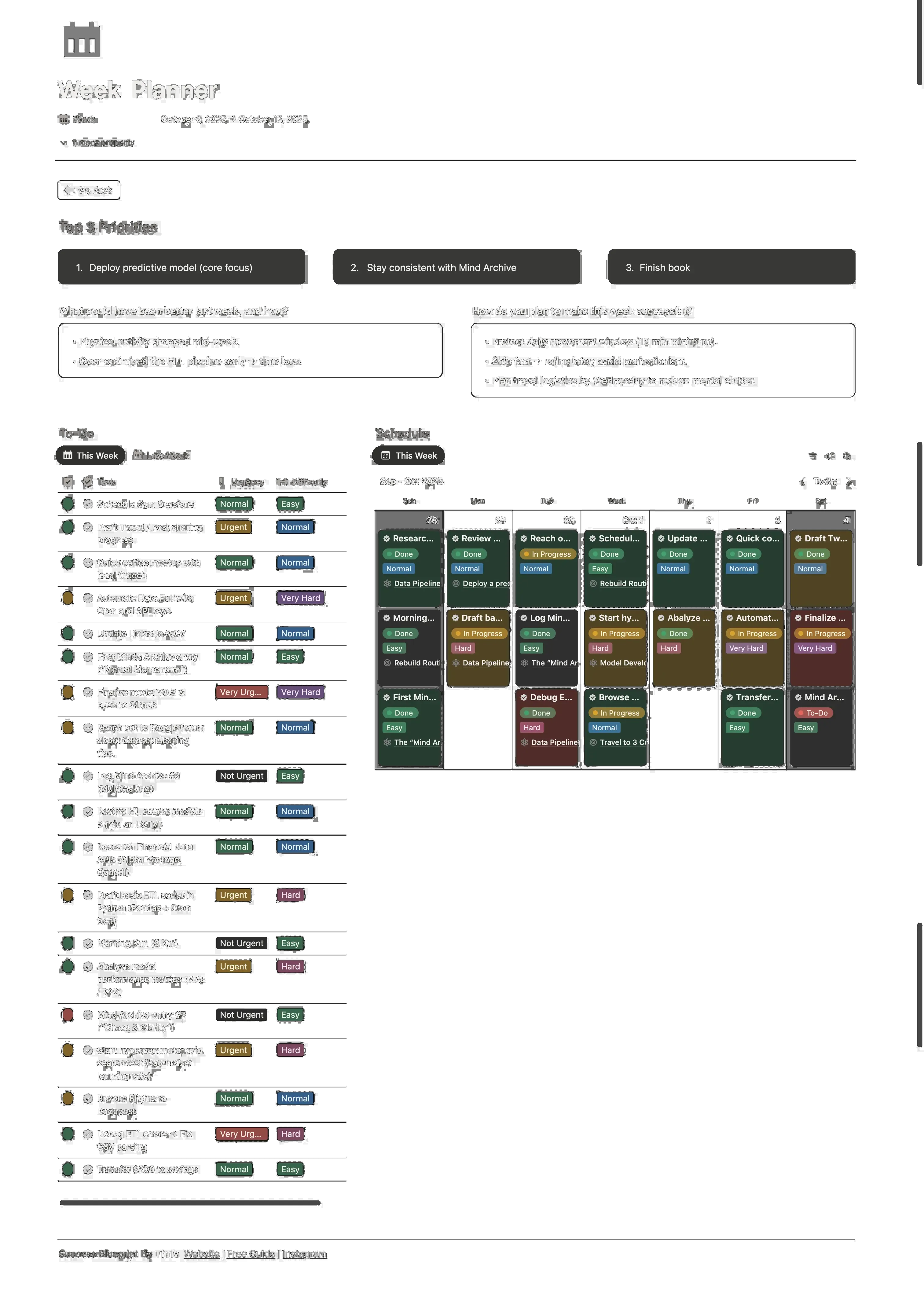 Thriv Notion weekly planner preview with task overview and daily priority blocks