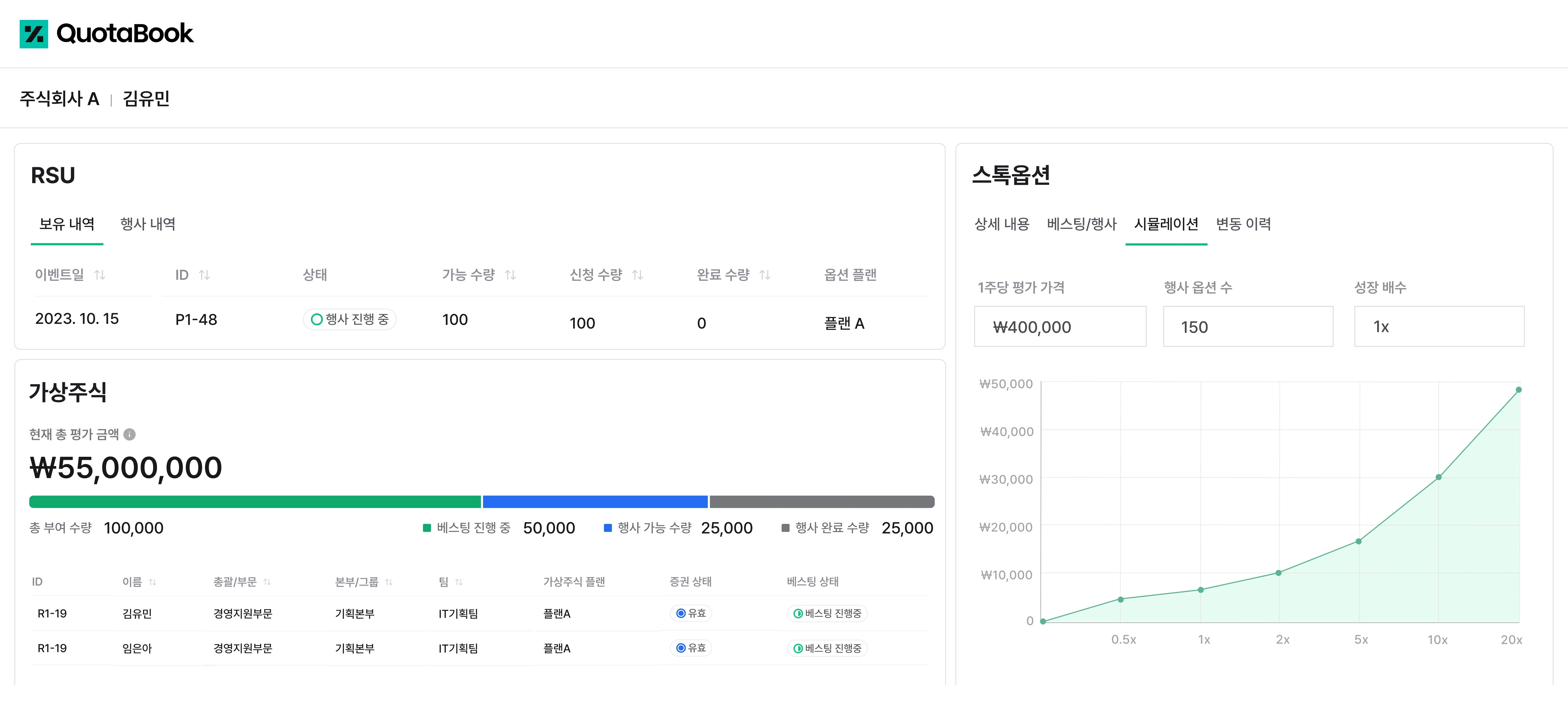 쿼타북 대시보드