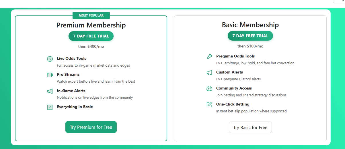 Bookie Beats pricing