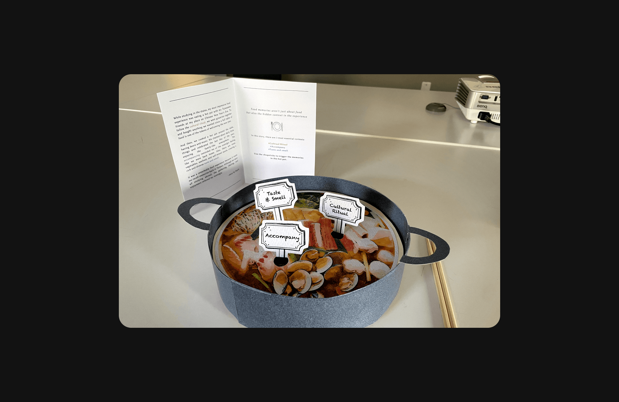 Interactive Food Model