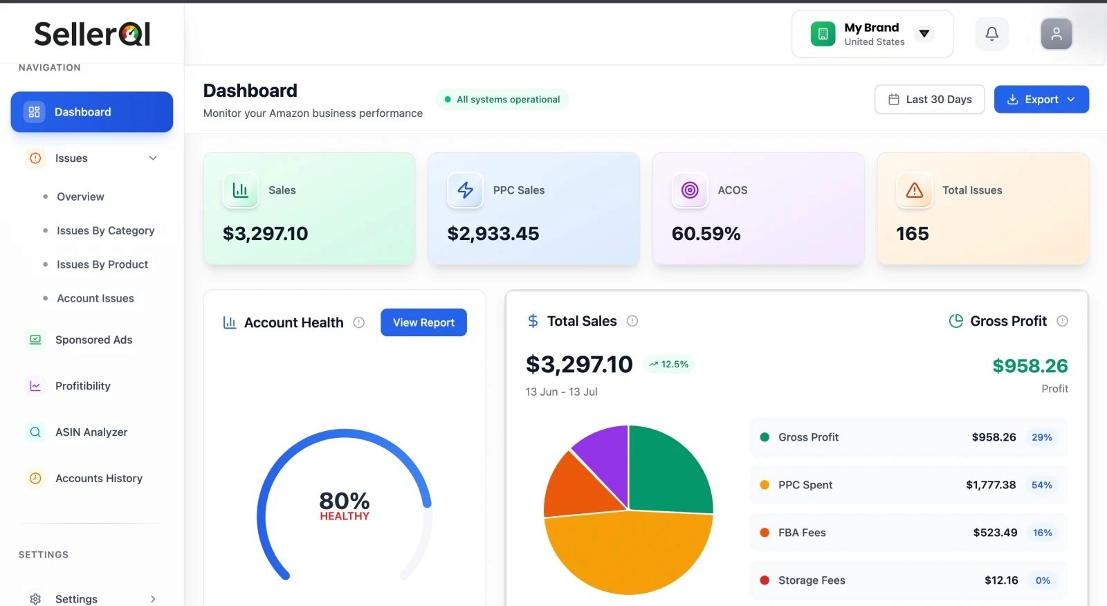 Amazon automation tool