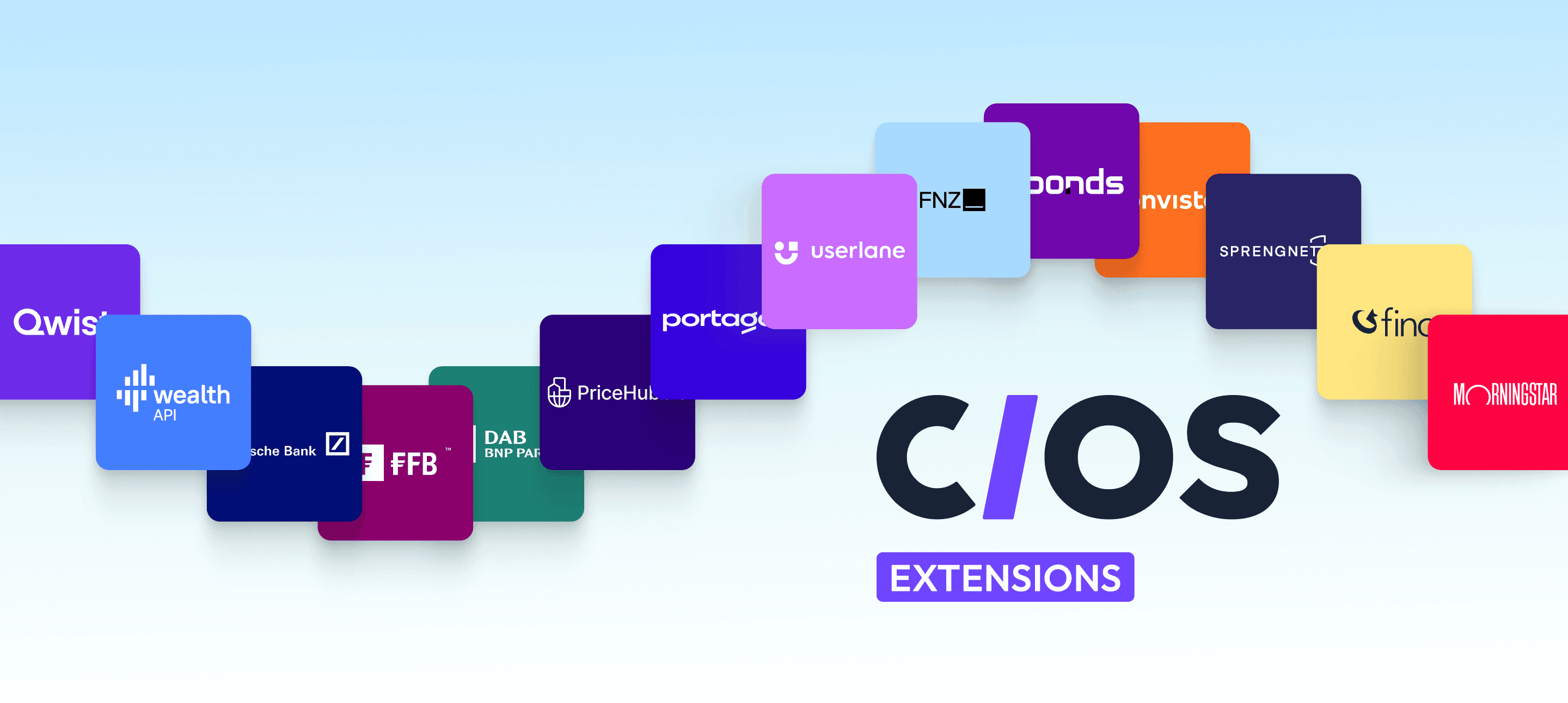 3d image of CIOS extensions