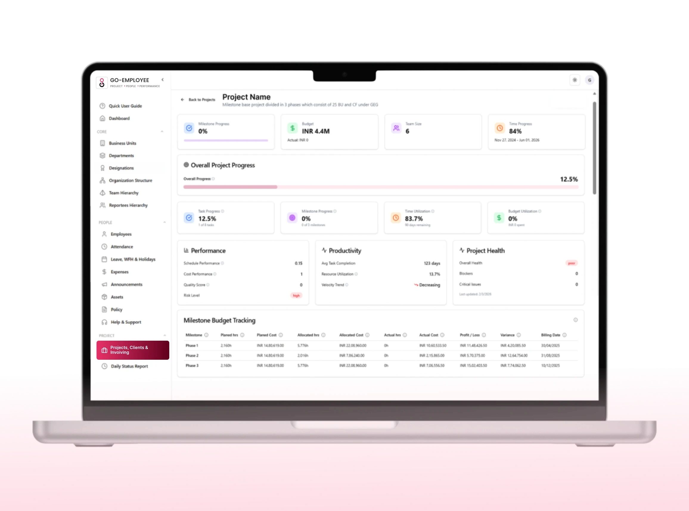 Milestones & Project Health Dashboard