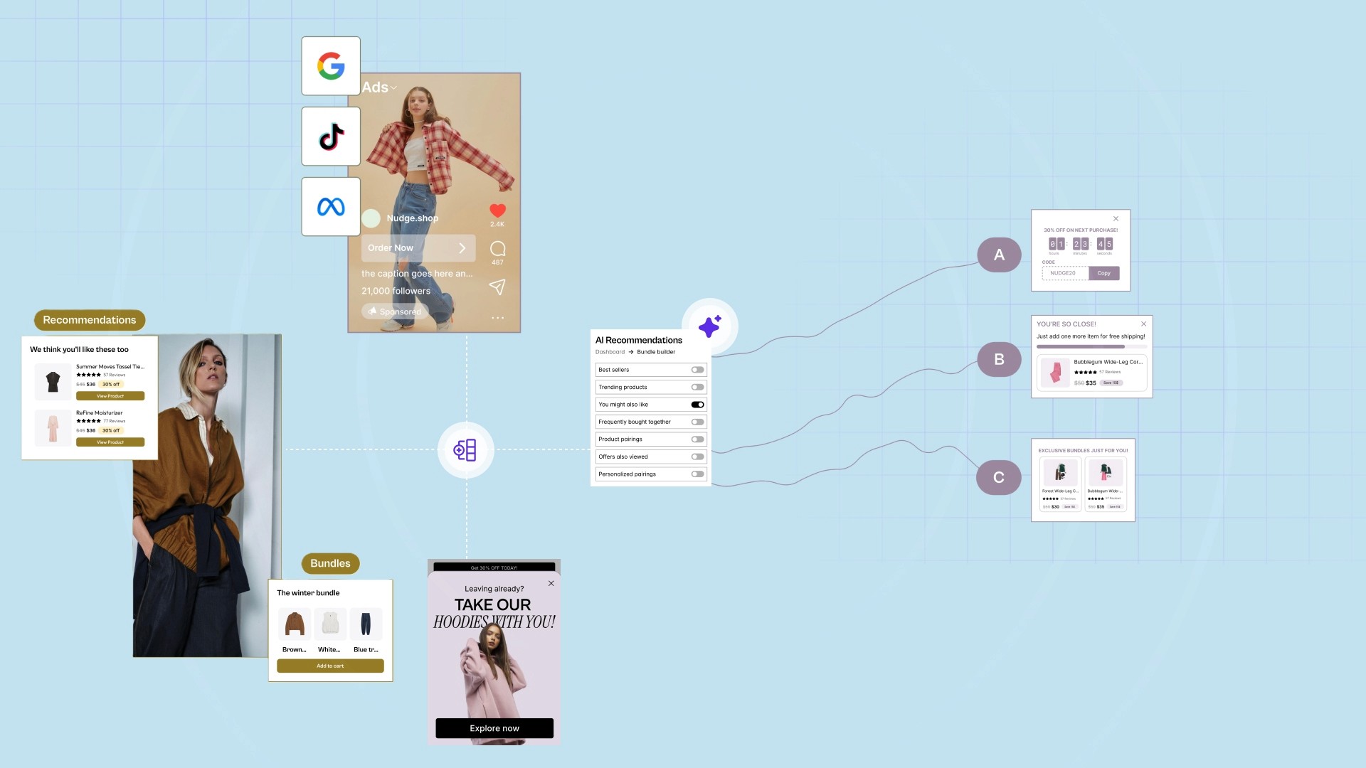 Enable seamless cross-channel experiences