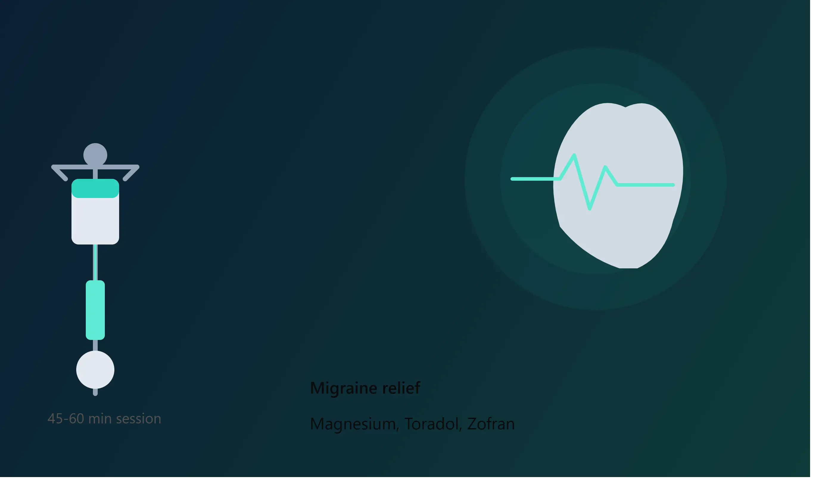 Migraine and headache IV therapy in Bedford, MA with Magnesium, Toradol, and Zofran
