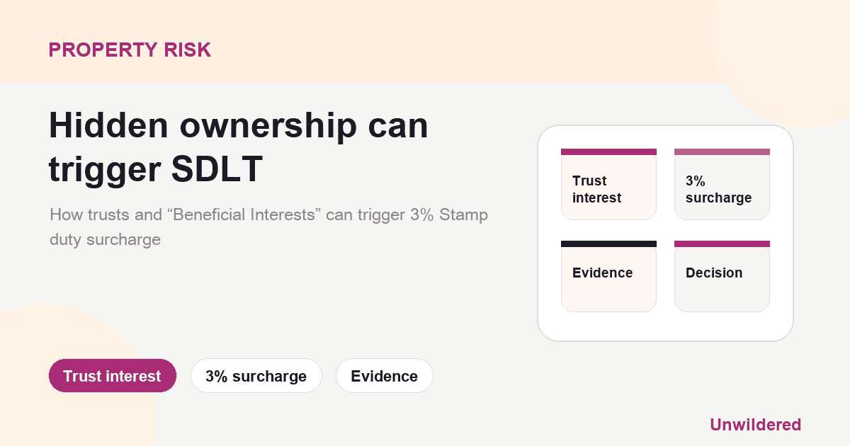 Explainer card for How trusts and “Beneficial Interests” can trigger 3% Stamp duty surcharge: Trust interest, 3% surcharge, Evidence.