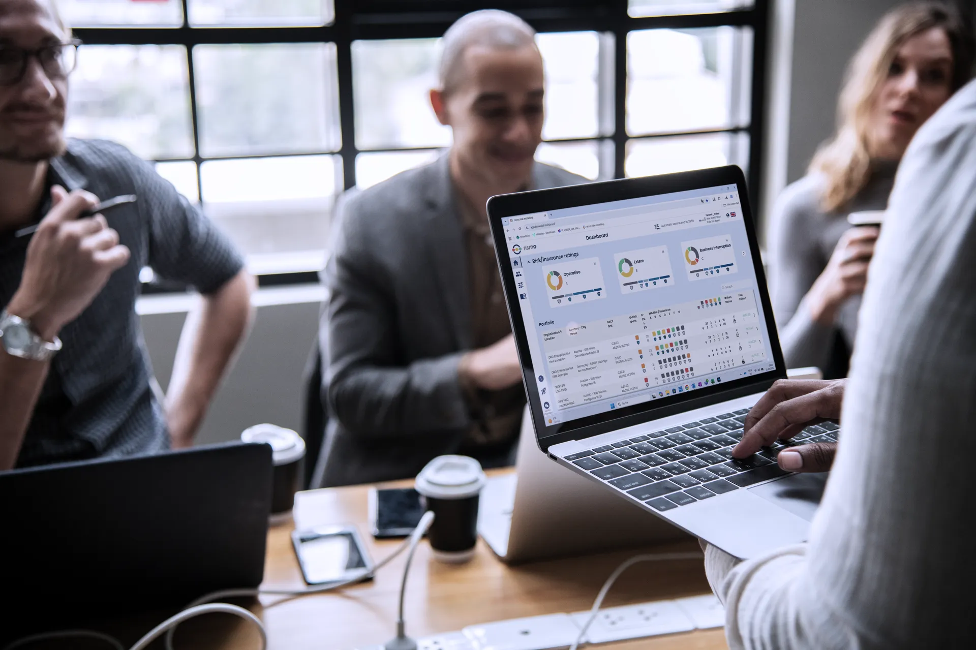 team meeting with rismo® software dashboard on laptop