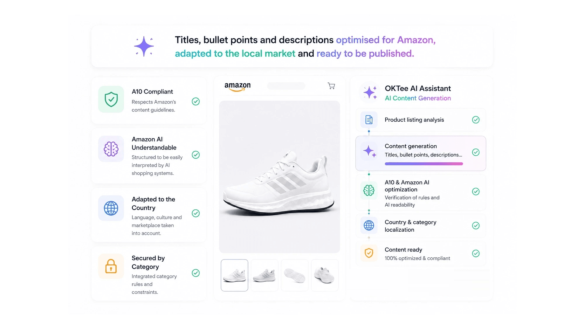 Génération de titres, bullets et descriptions Amazon avec OKTee Marketing