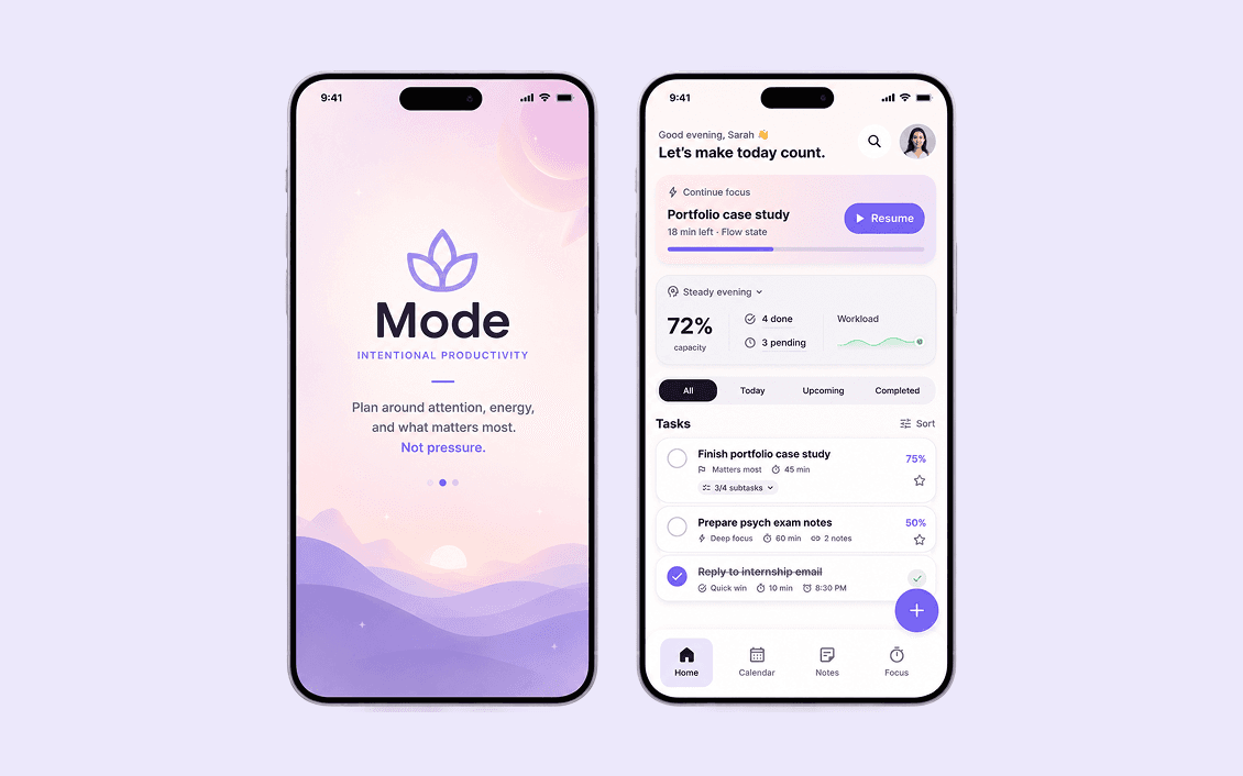 Mode