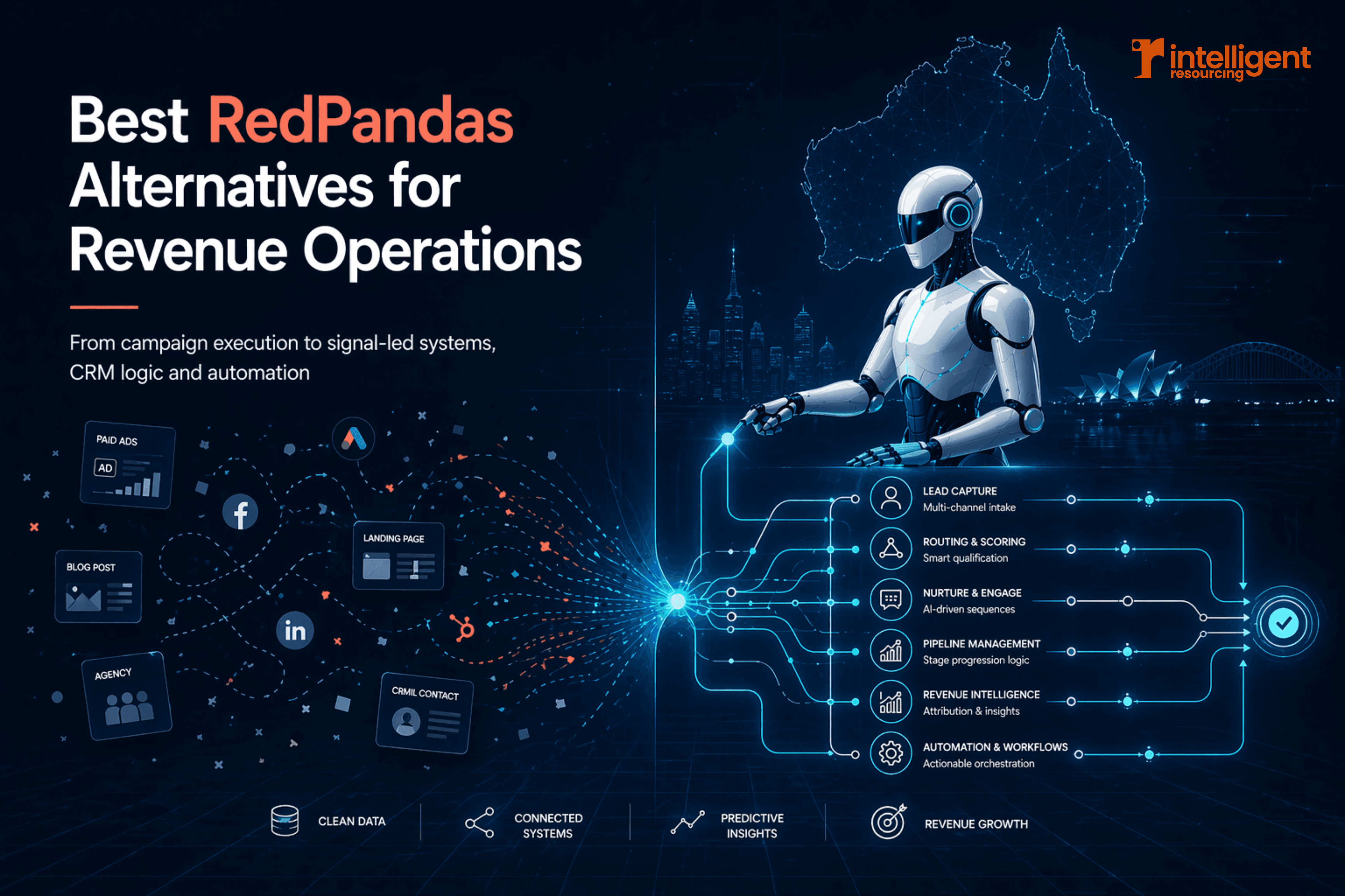 Best RedPandas Alternatives for Revenue Operations