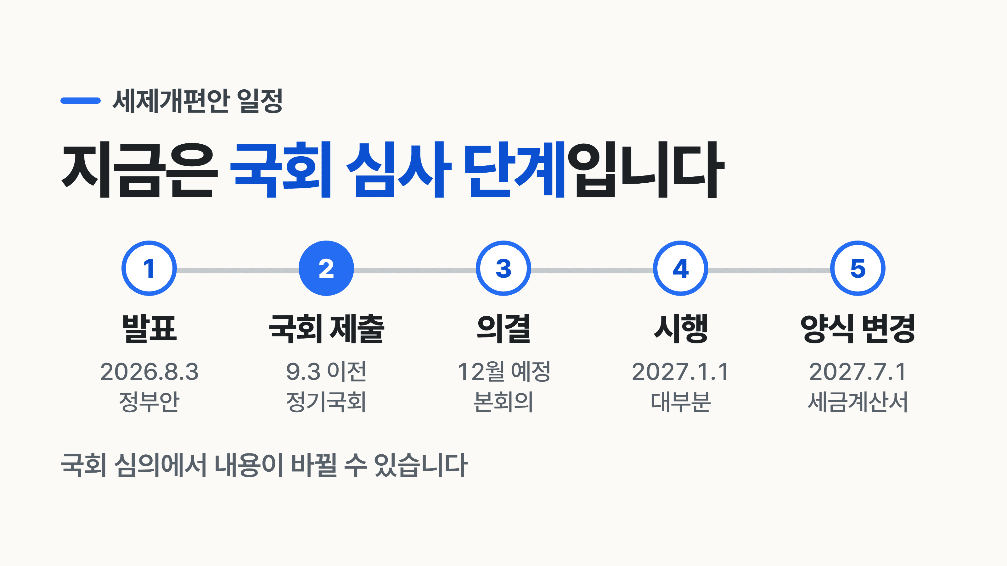 2026 세제개편안은 언제 확정되고, 언제부터 적용