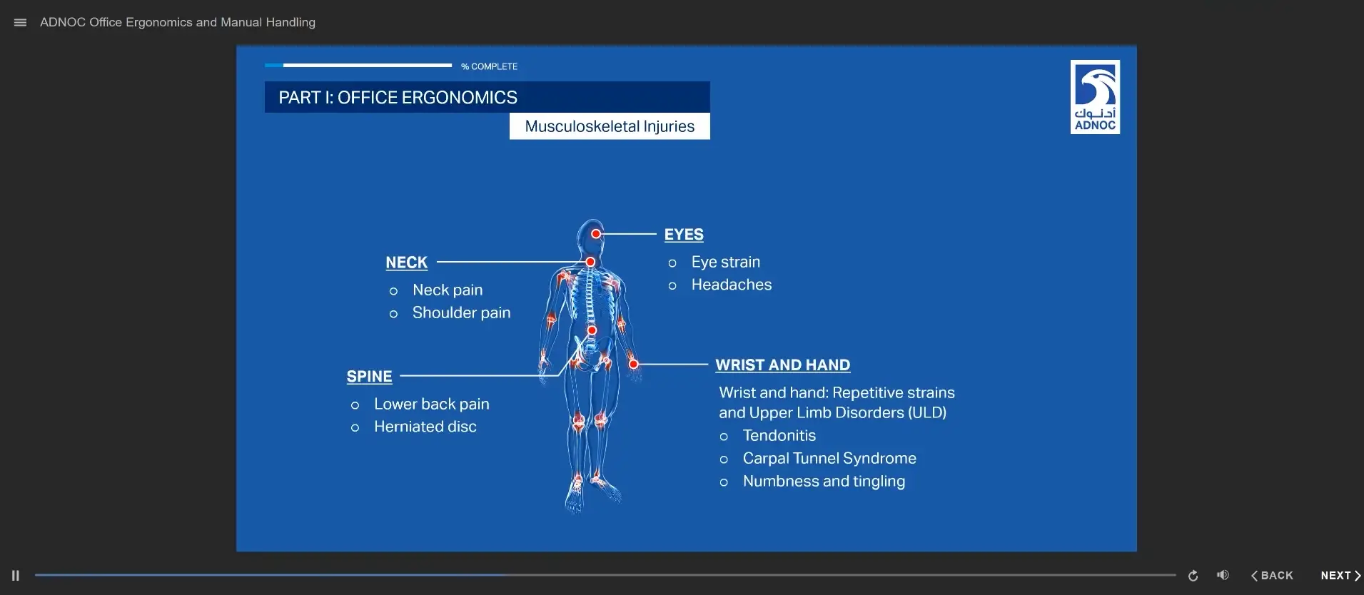 Ergonmoics training eLearning example