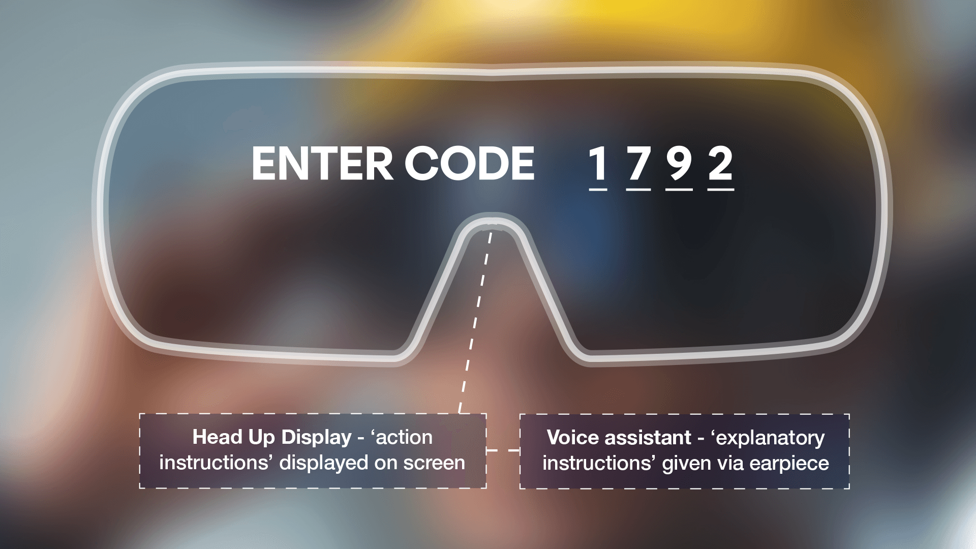 Super Glasses AR Head Up Display for giving assistance to field technicians