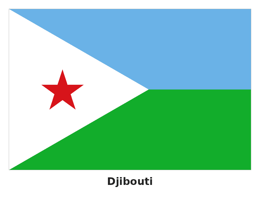Djibouti flag