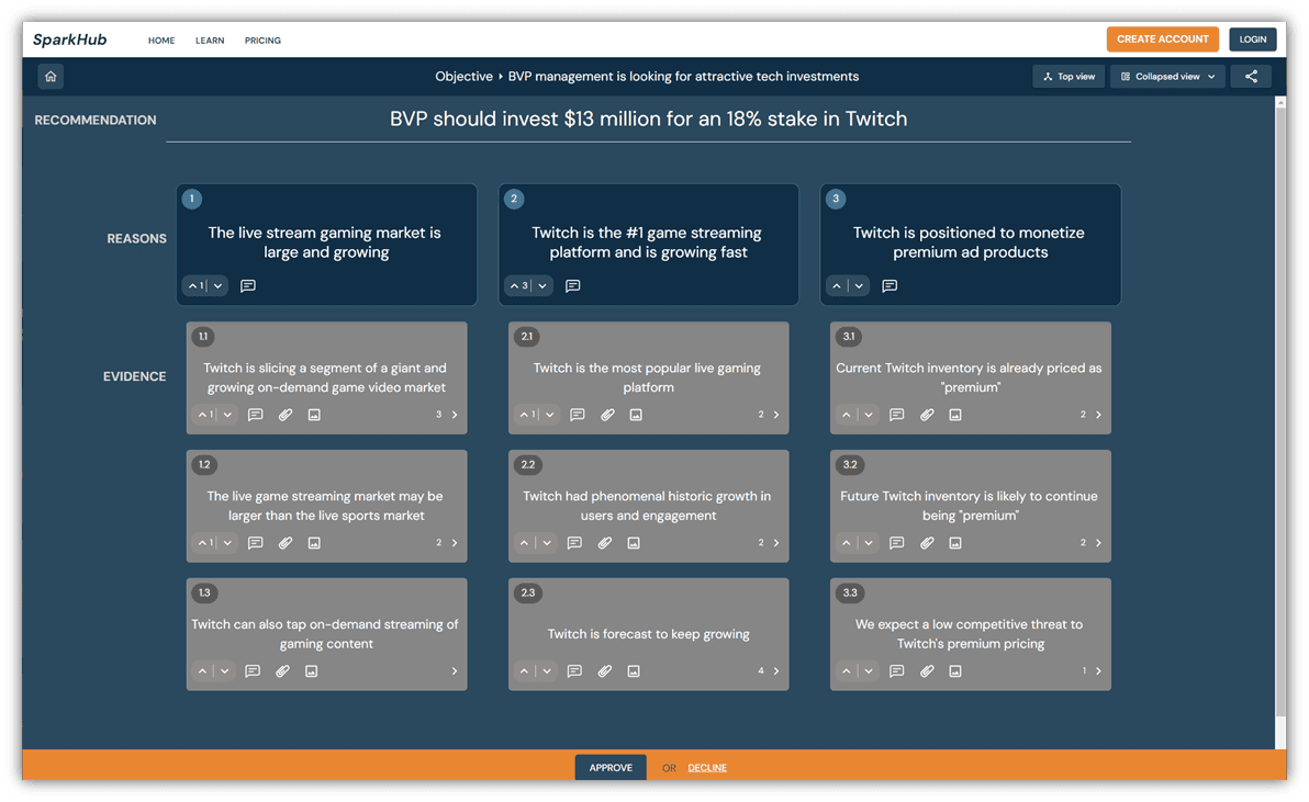 A SparkHub PowerPage which shows a recommendation line on top followed by reason boxes below and evidence boxes supporting each reason