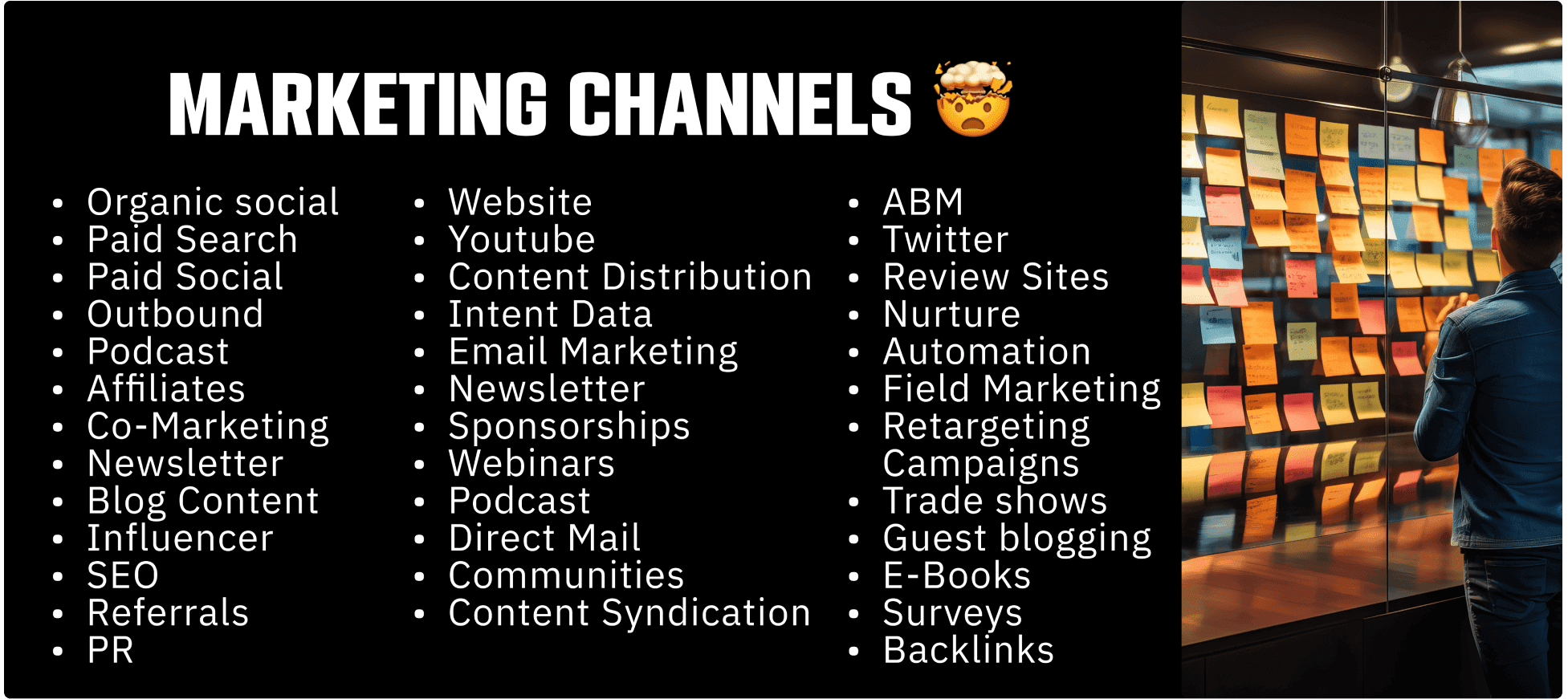 growthgain channels