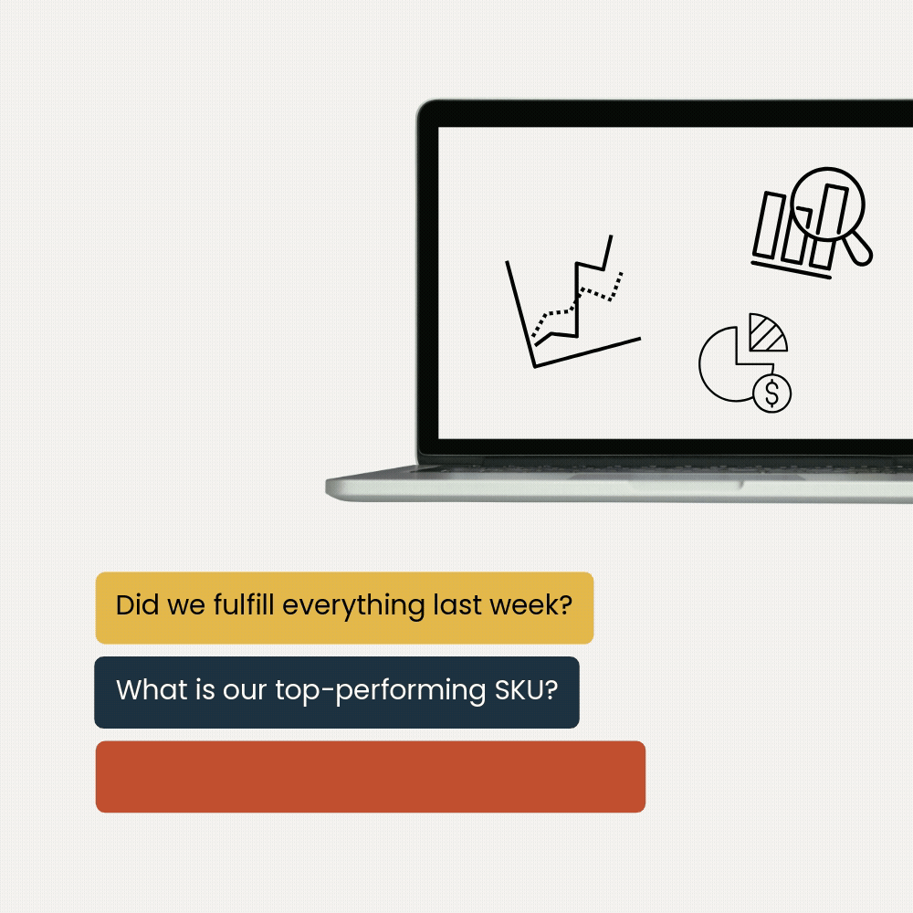 AI-powered custom workflow for CPG brands