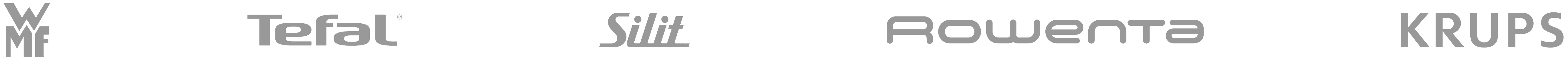 Payment progress bar