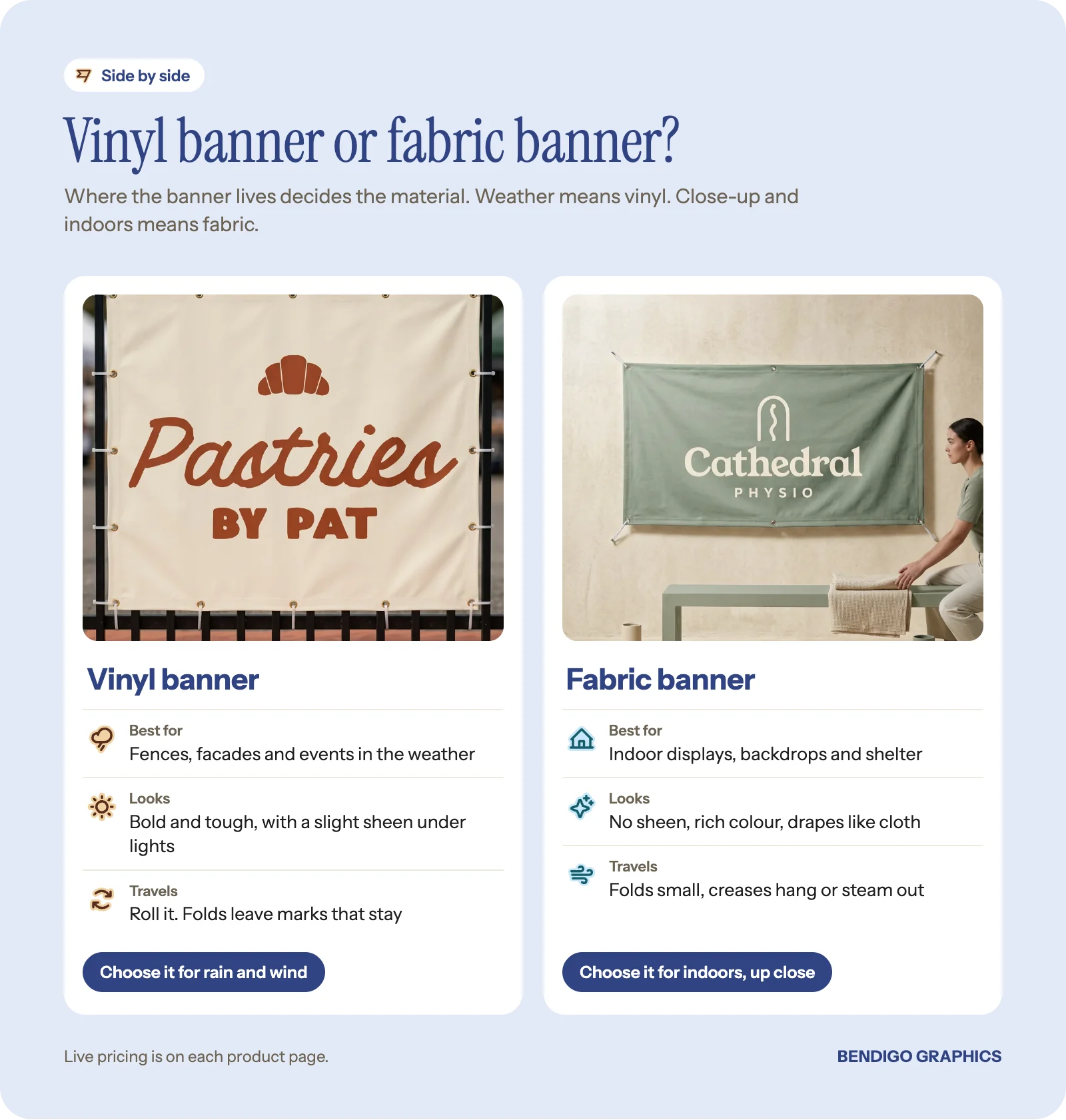 Side by side comparison of a vinyl banner and a fabric banner, showing where each works best, how it looks and how it travels.