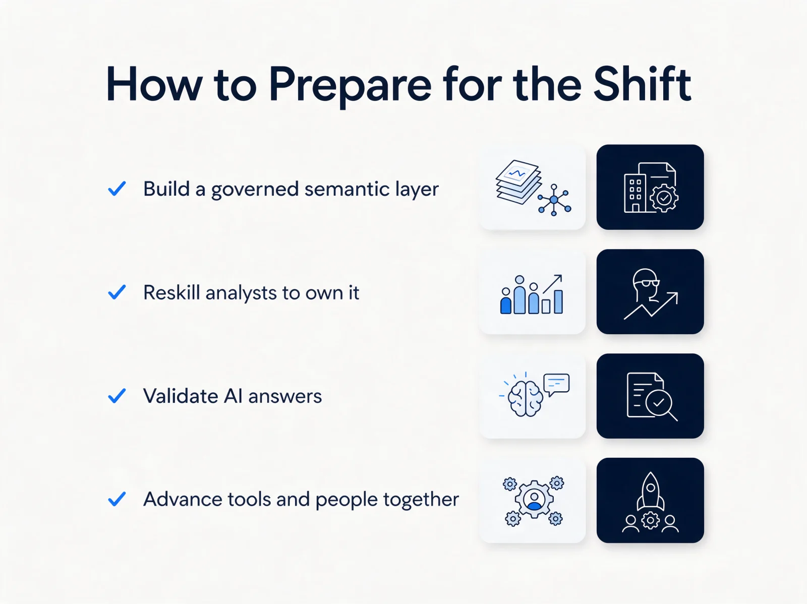 How to prepare for the shift
