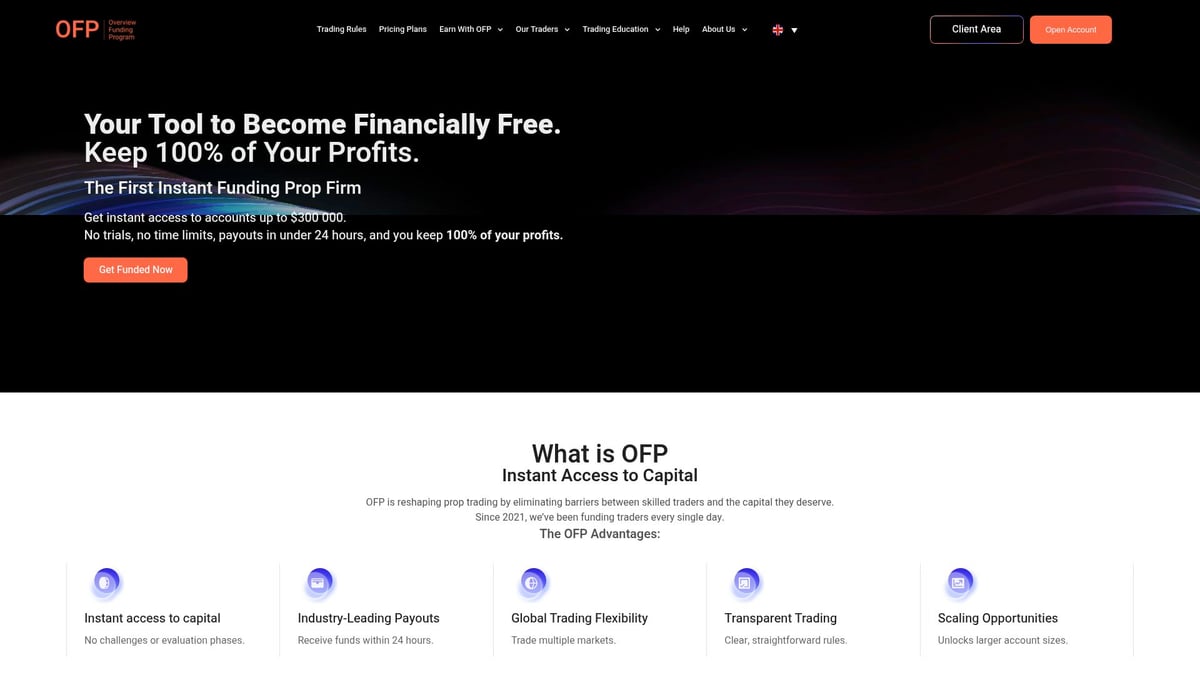 7 Leading Instant Funding Prop Firm Picks for 2026 - OFP Funding