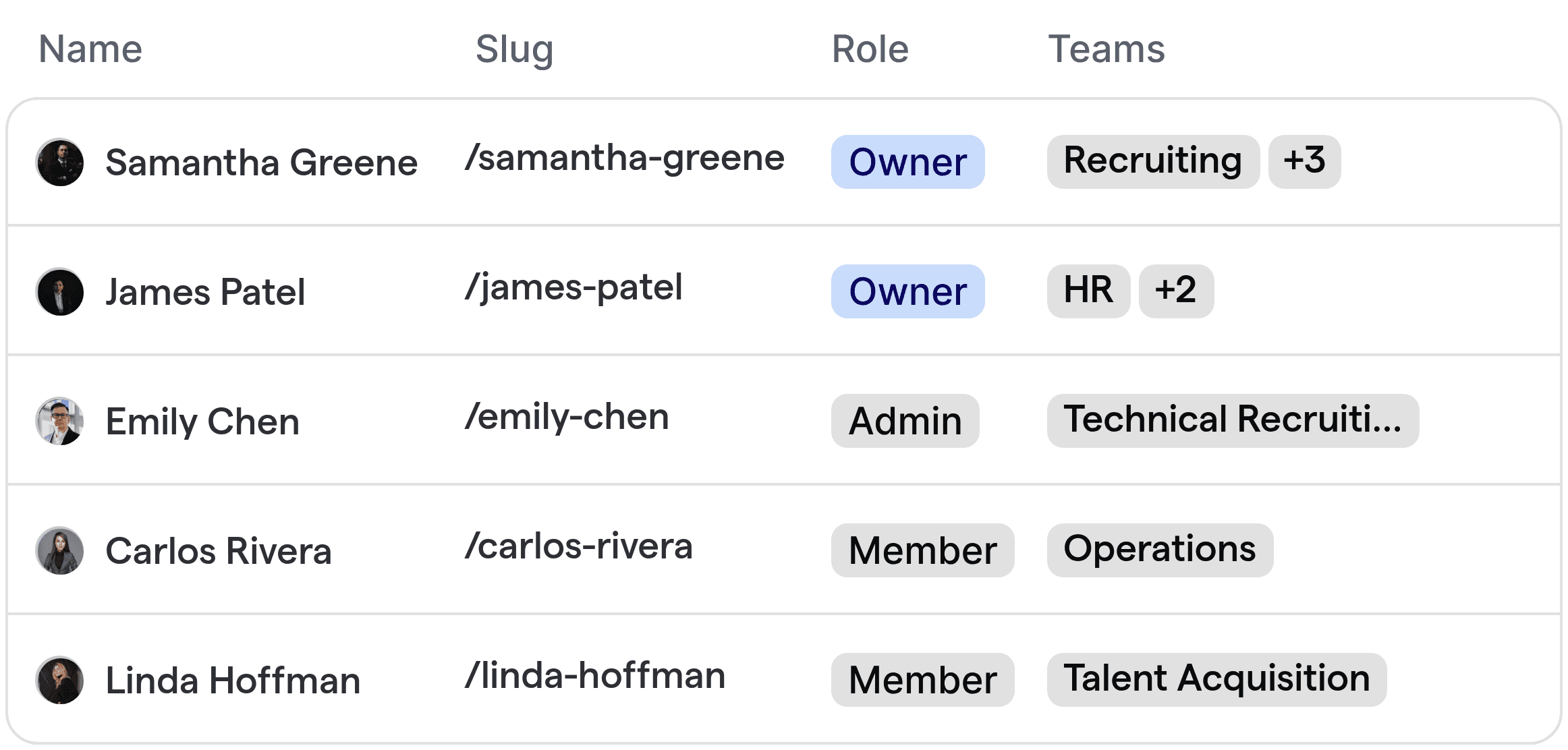 Automated routing of candidates to recruiters and interviewers in Cal.com, showing assignment by team.