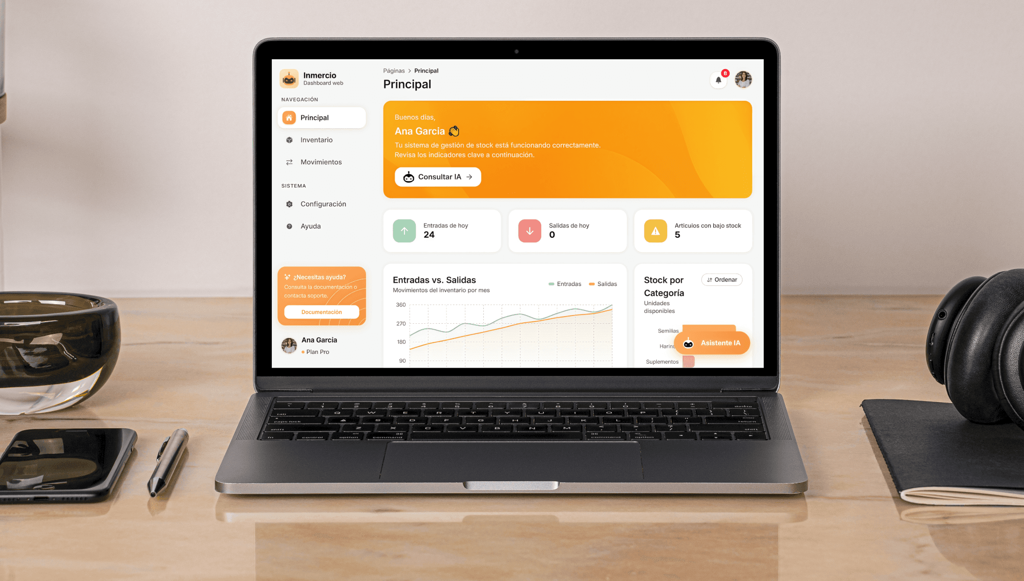 Dashboard de Inmercio en computadora.