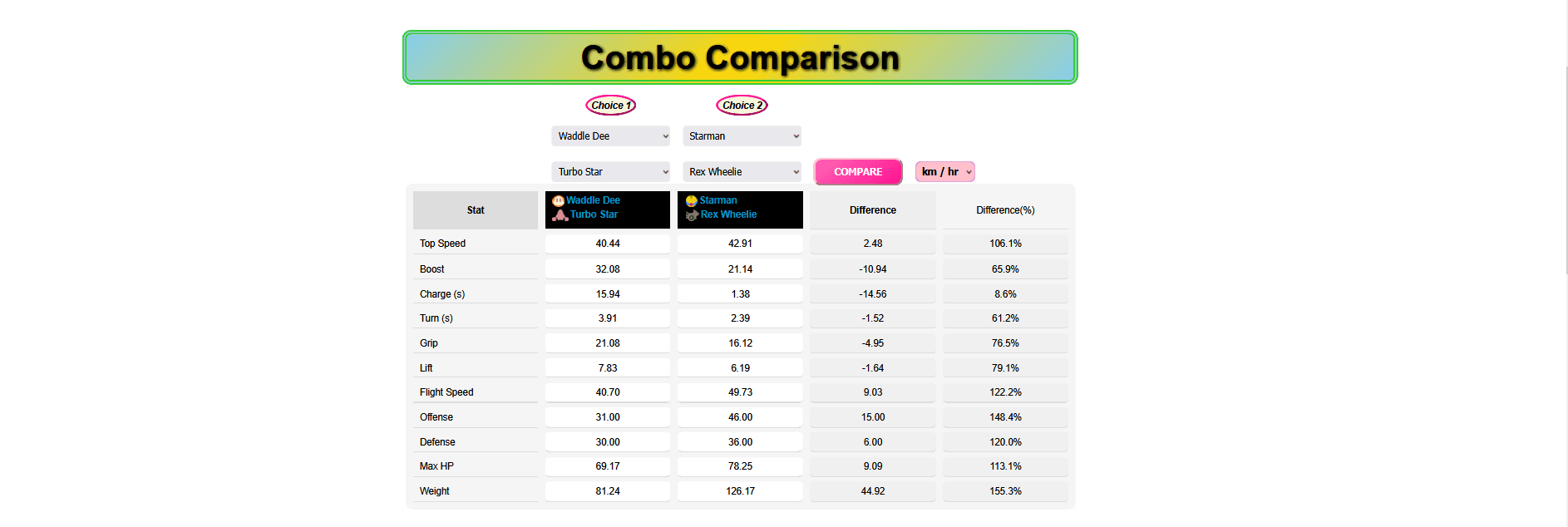 Project Content Image - 2