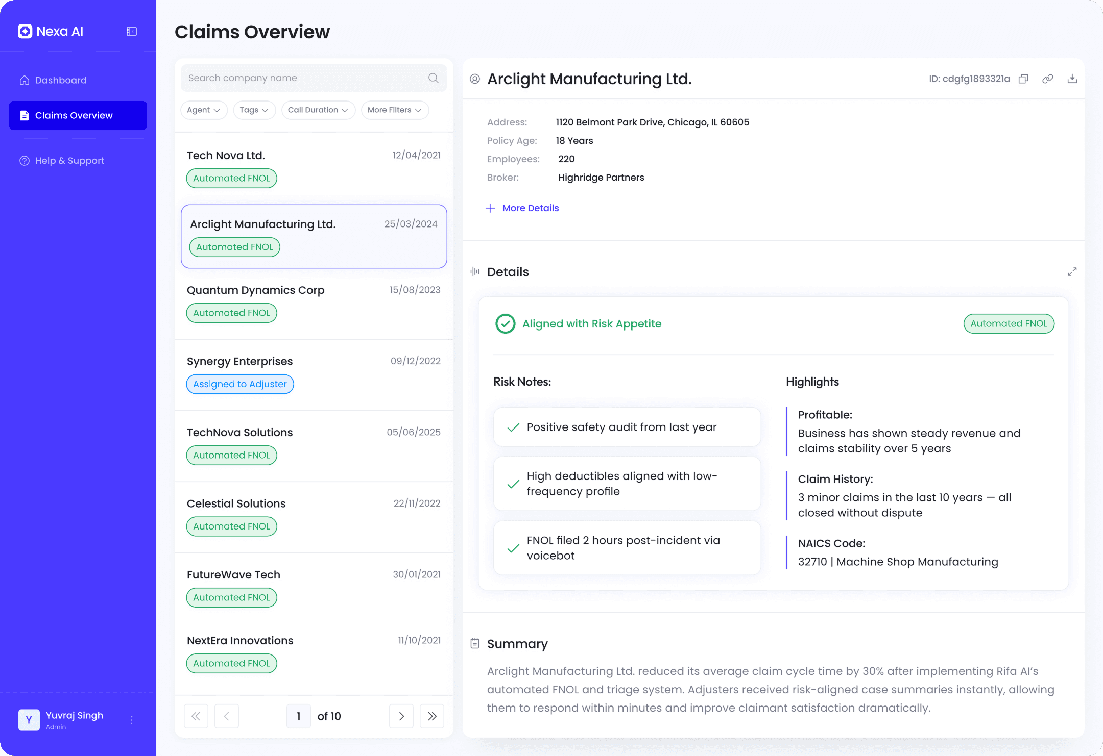 Nixa AI- Dashboard with metrics