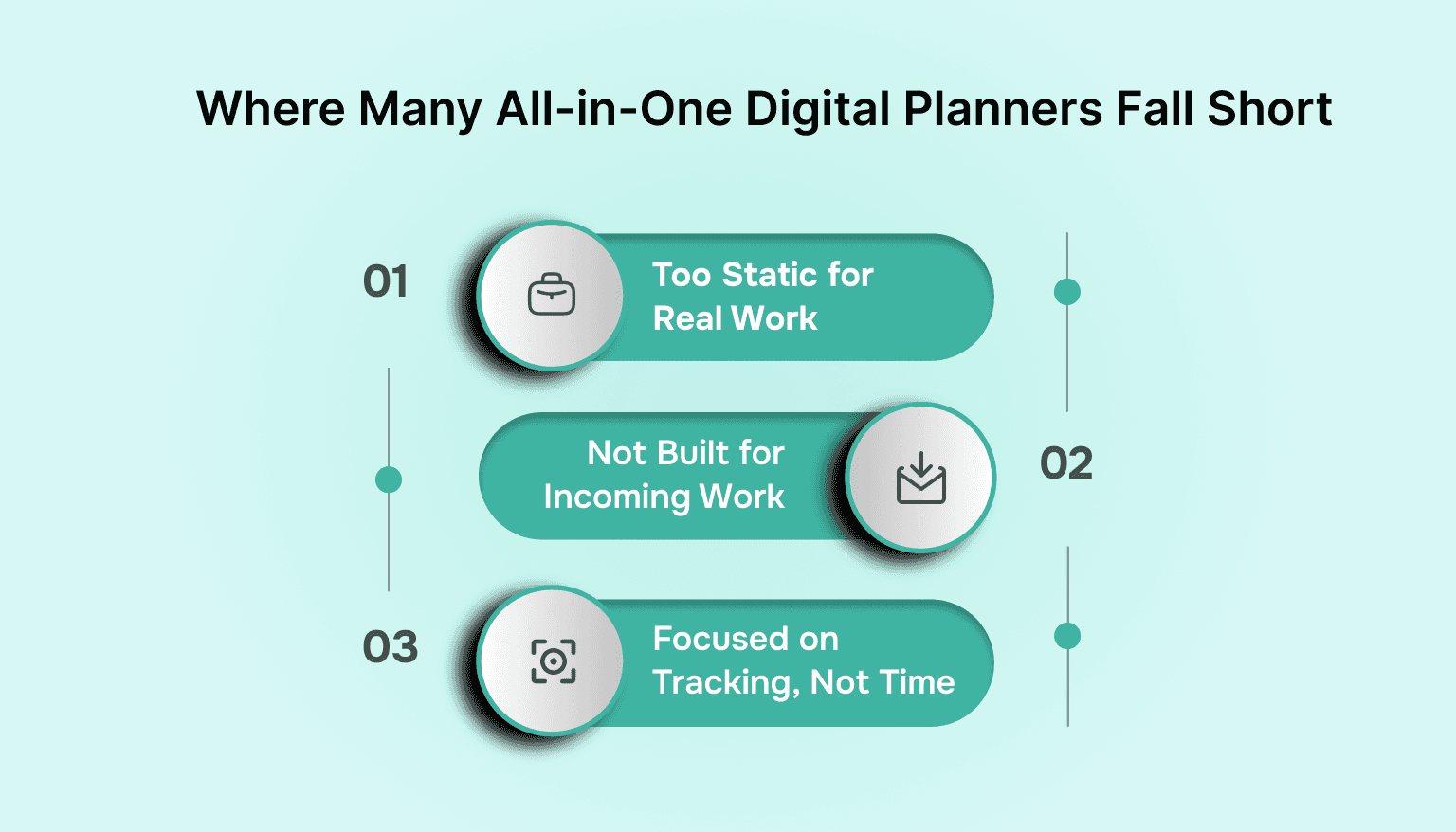 Where Many All-in-One Digital Planners Fall Short