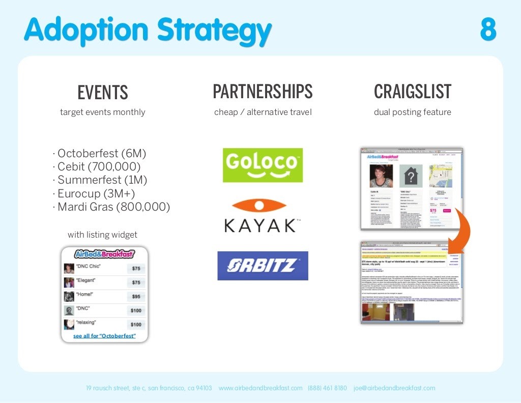Infographic: Adoption Strategy – Go-to-Market Slide