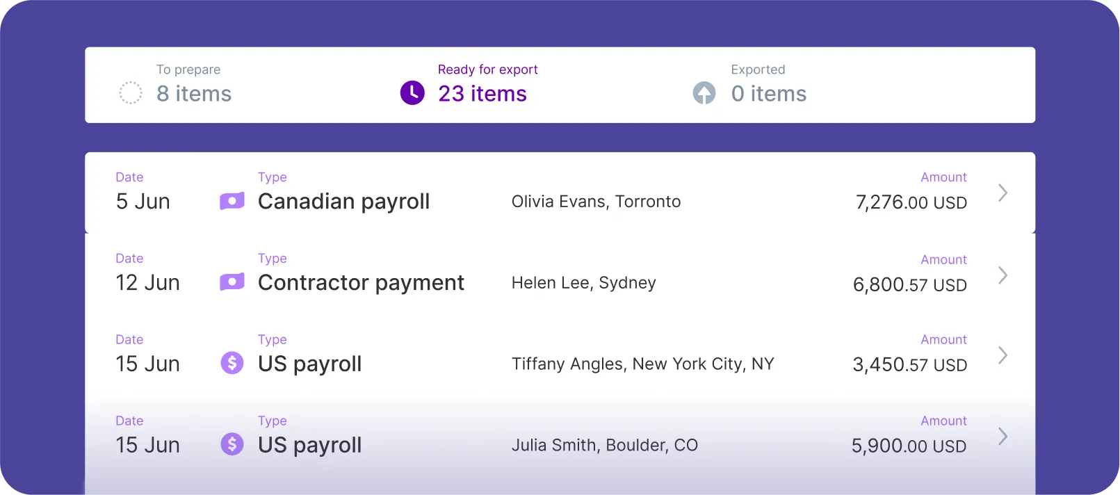 Screenshot of Plane’s Accounting Automation dashboard showing payroll and contractor payment items with dates, names, locations, and amounts. The top bar highlights 8 items to prepare, 23 items ready for export, and 0 items exported.