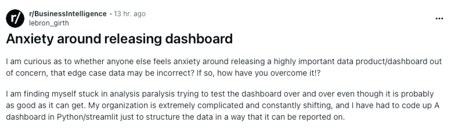 A reddit thread about an analyst's worries releasing dashboards