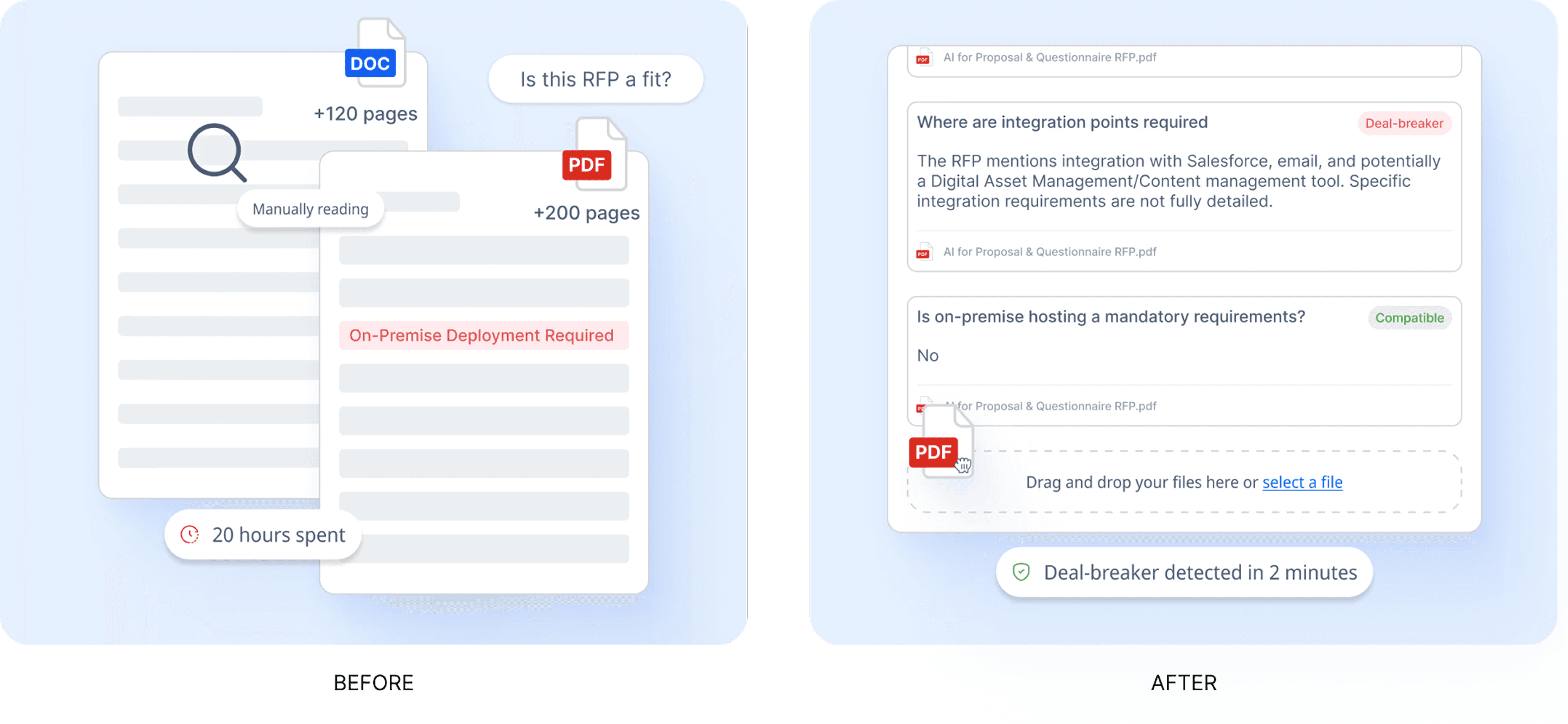 AutoRFP.ai Go/No-Go qualification scorecard for AIMA DDQ response decisions