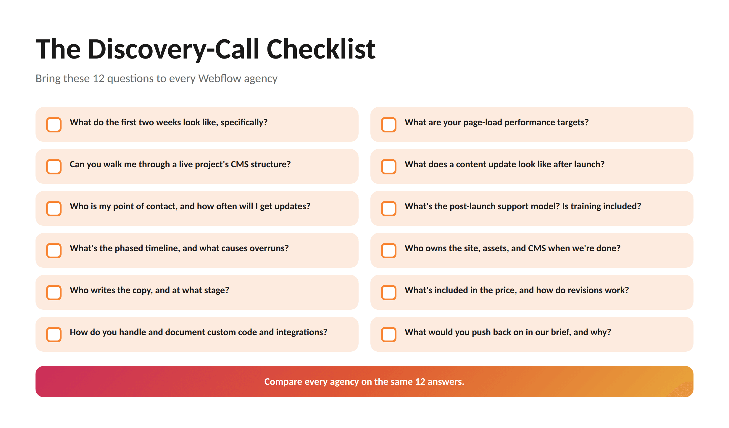 The 12-Question Webflow Agency Discovery-Call Checklist