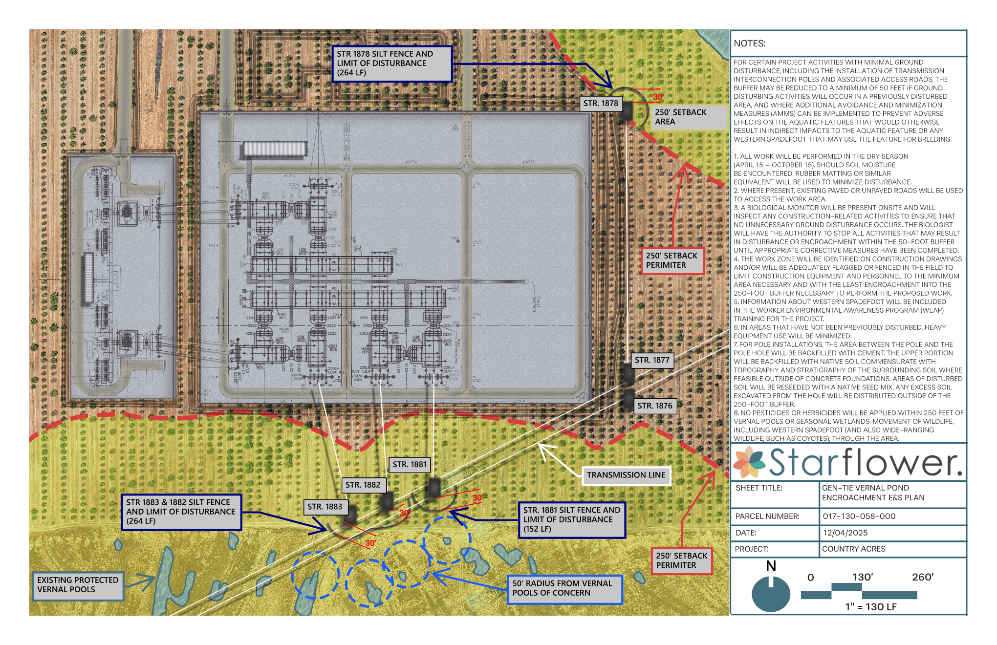 A land tabulation showing different parts of a landscape architecture plan.