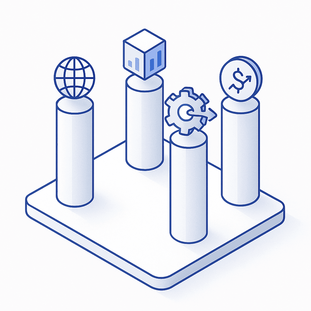 Four symbolic pillars depict coverage, analytics, actionability, and ROI selection criteria for AI citation tools