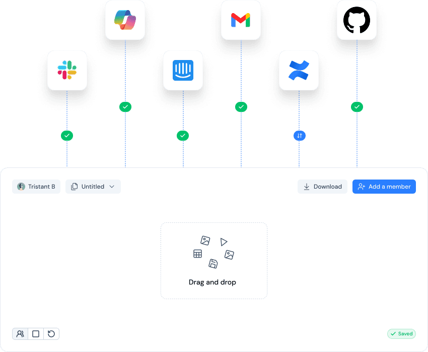 Multiple tools connected to a software