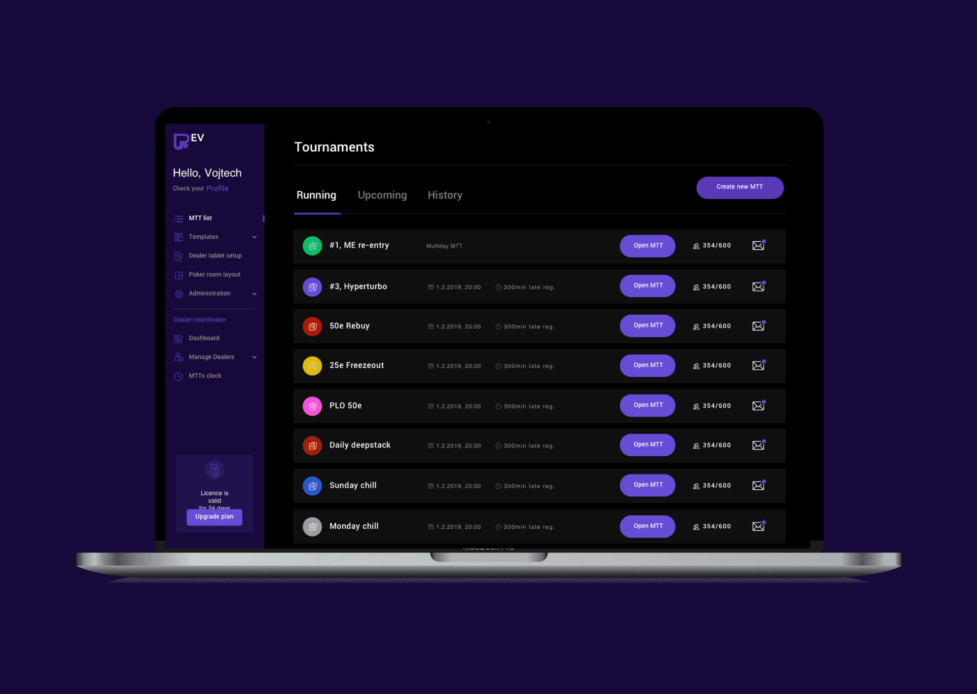 Full Dashboard