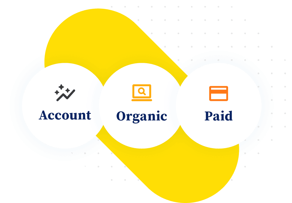 Representation of RT7 Component Services for Amazon Seller Account (SA), illustrating the comprehensive range of offerings, solutions, and support available for sellers navigating the Amazon platform.