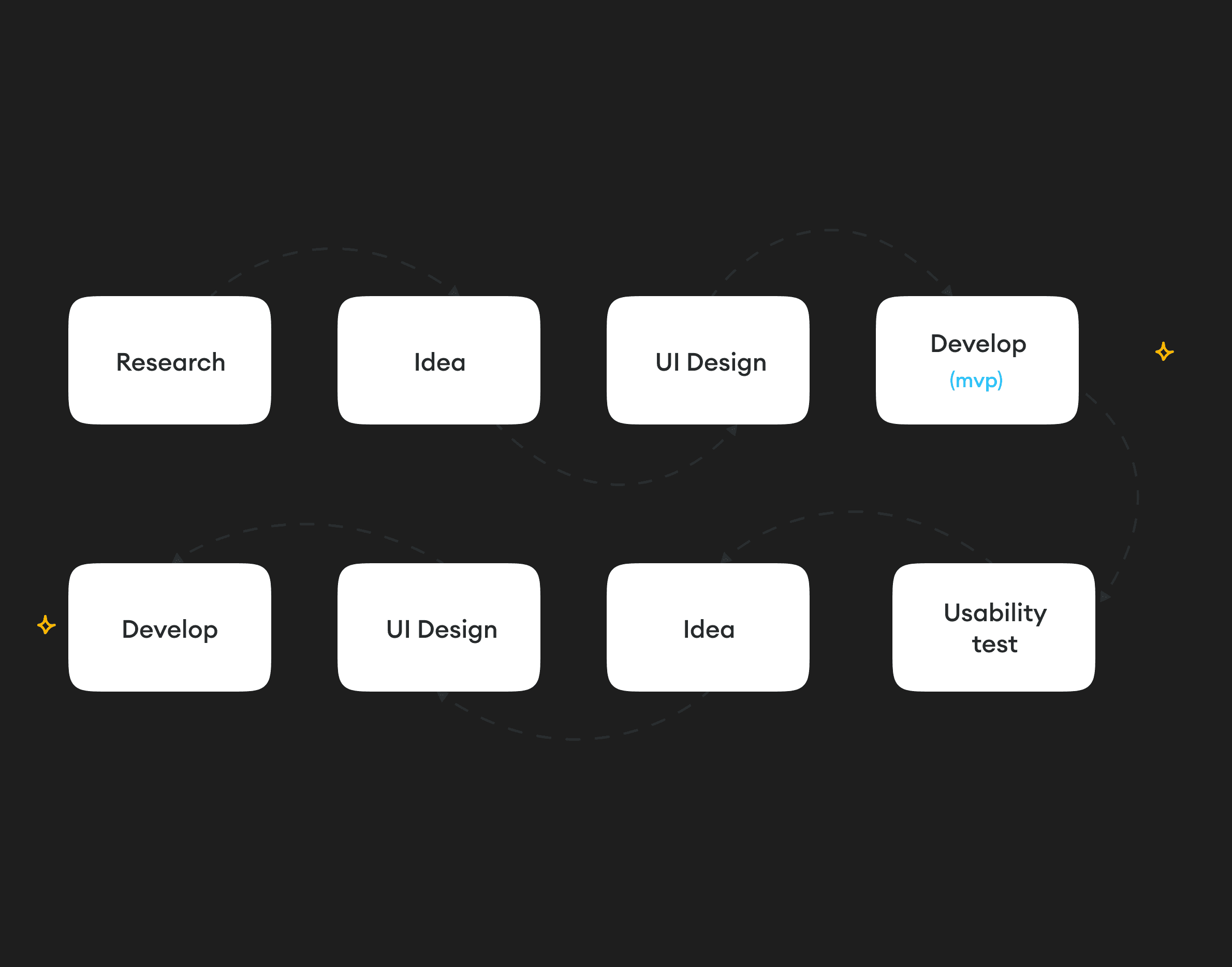 pedal website project image 1