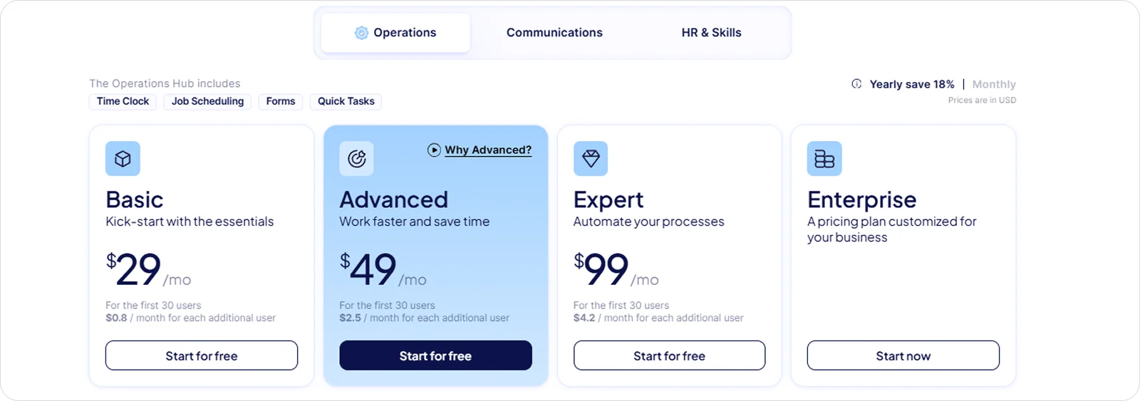 connectteam-pricing