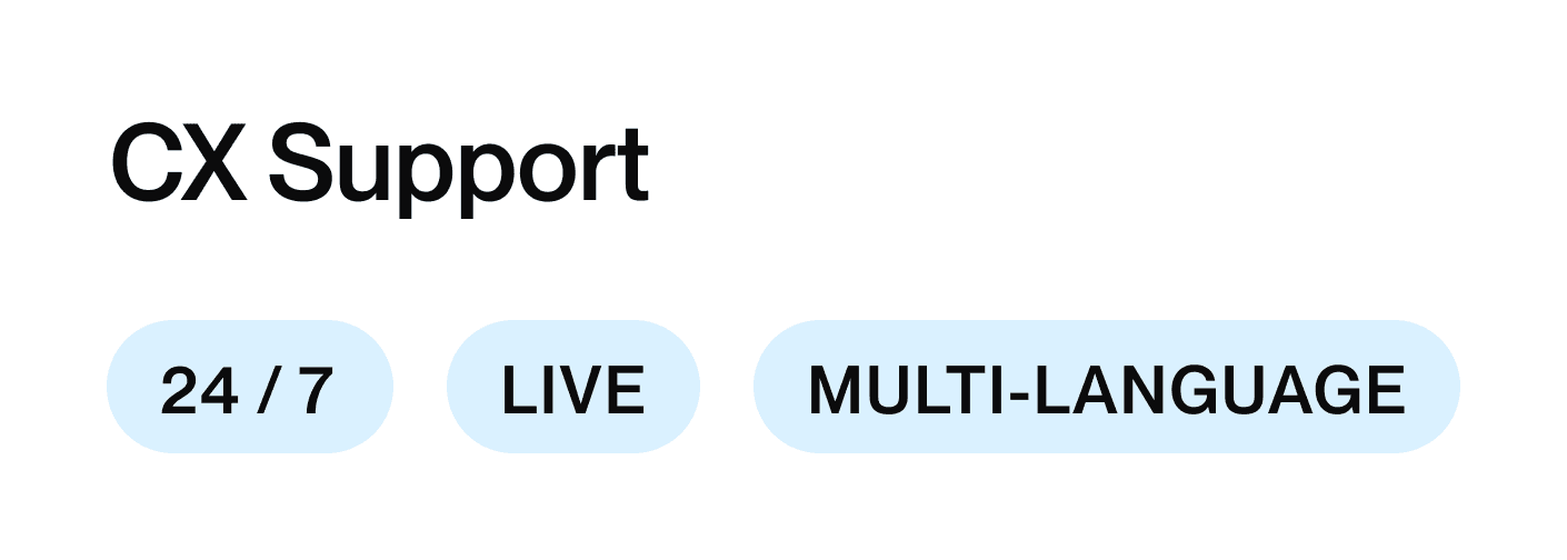 CX Support: 24/7 live multi-language support