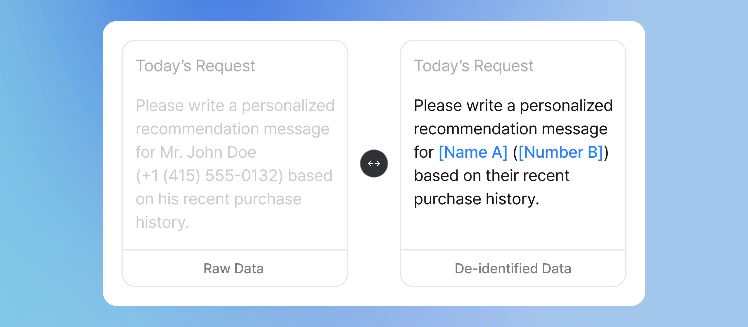 Encapsulation Engine Interface