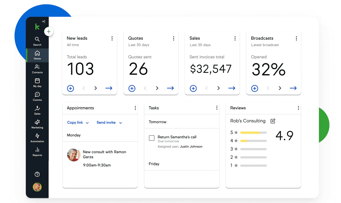 Keap’s home interface showing an overview of sales information