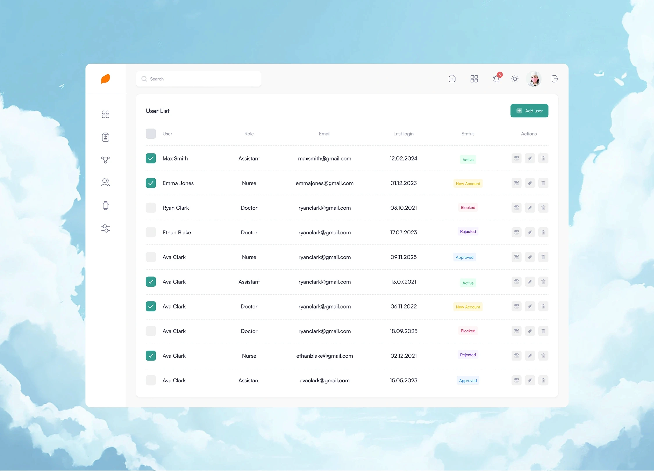 Remote Patient Monitoring