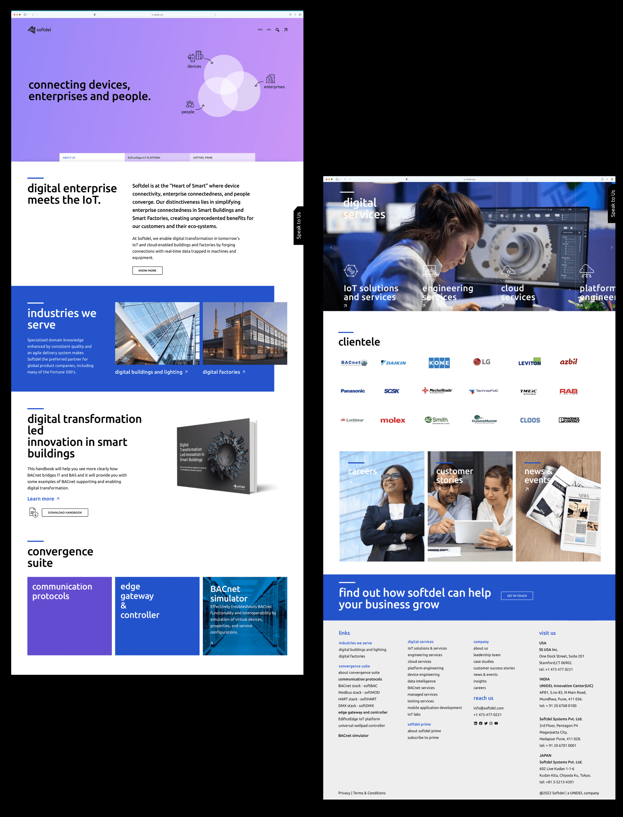 digital brand identity for softdel
